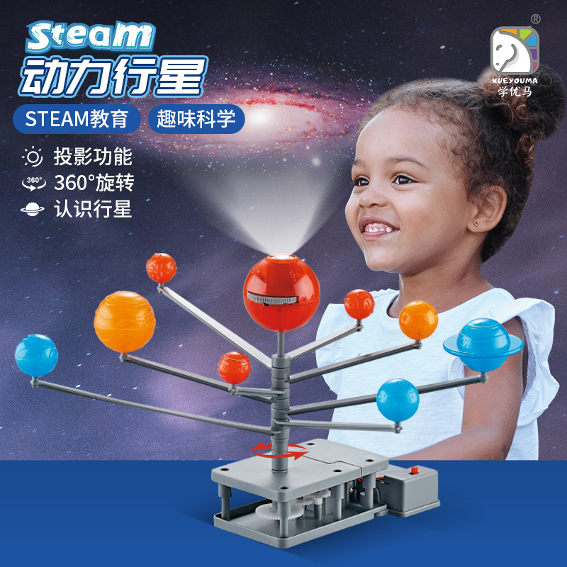 Model Tata Surya Delapan Plane - Kids Nature Education ulasan dan harga