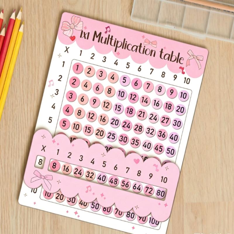 (BF06) Set Papan Kayu Perkalia - Kids Education Classes ulasan dan harga