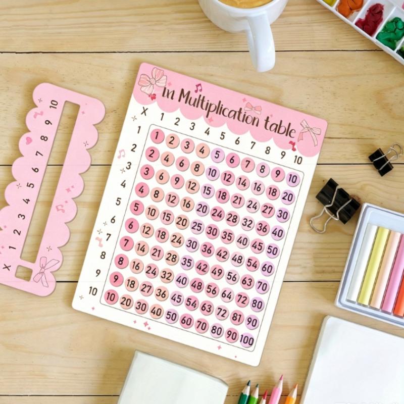 (BF06) Set Papan Kayu Perkalia - Kids Education Classes ulasan dan harga