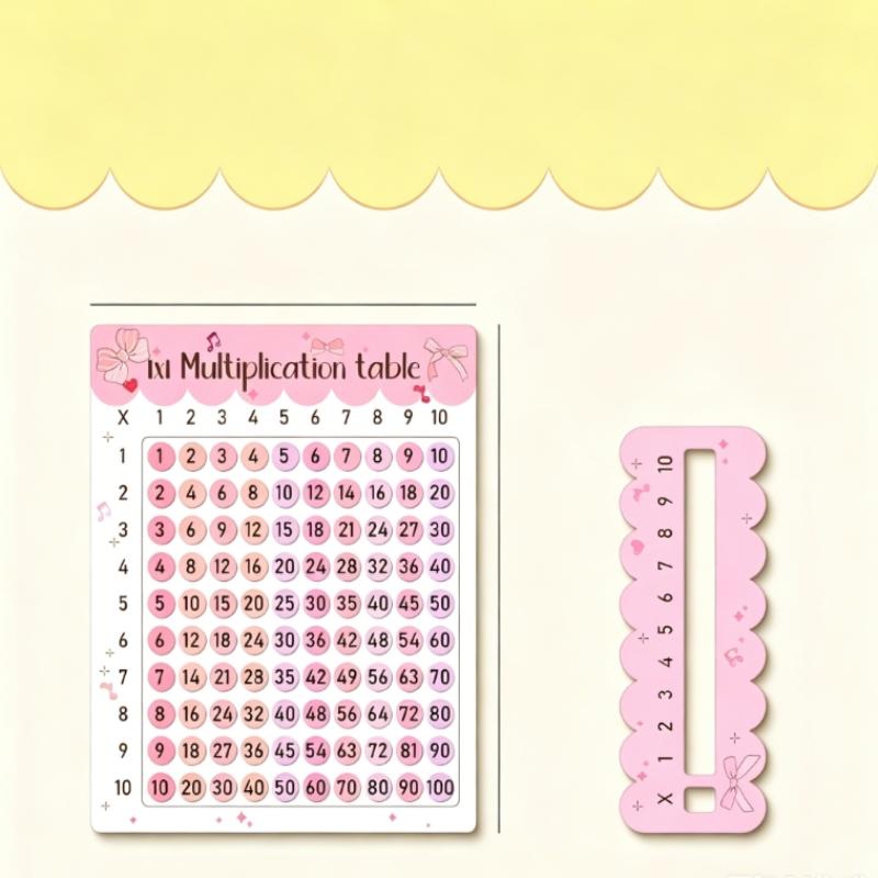 (BF06) Set Papan Kayu Perkalia - Kids Education Classes ulasan dan harga
