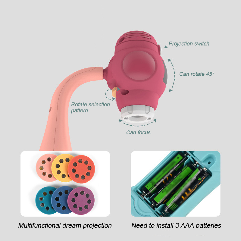 Anak-anak Led proyektor seni m - Drawing Projector Kids ulasan dan harga